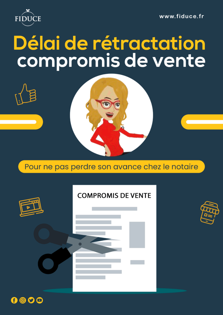 Délai de rétractation compromis de vente Fiduce